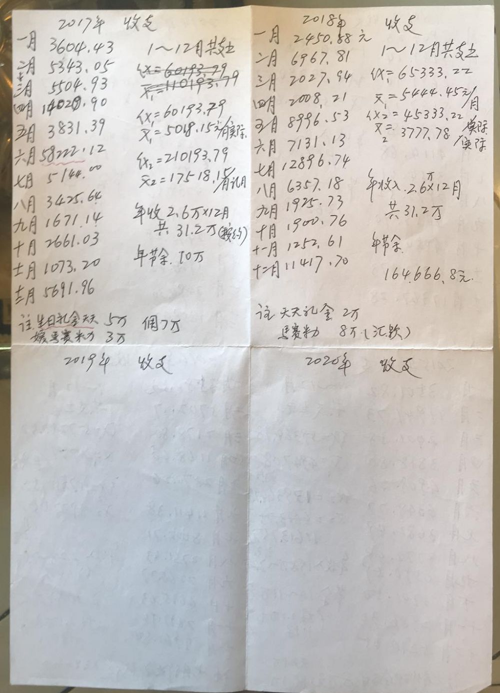 记了几十年流水账 秘密和故事都在里面了