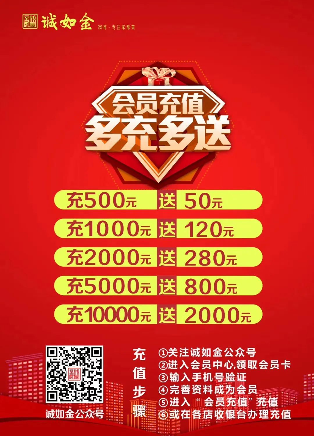 超全"五一"福利!西乡塘商家大促,买买买不用犹豫!