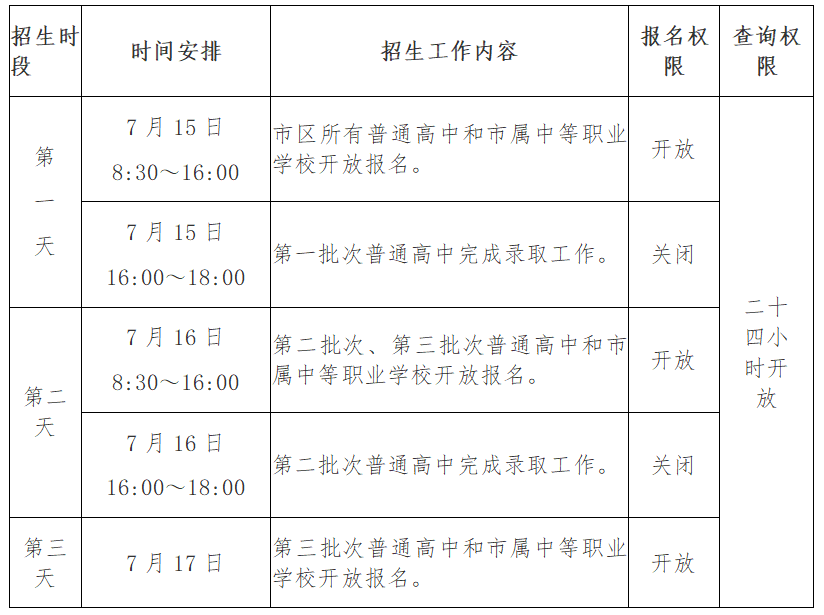 南宁人口2021总人数口_2021年南宁市区中考成绩出炉!总成绩全A+的人数有