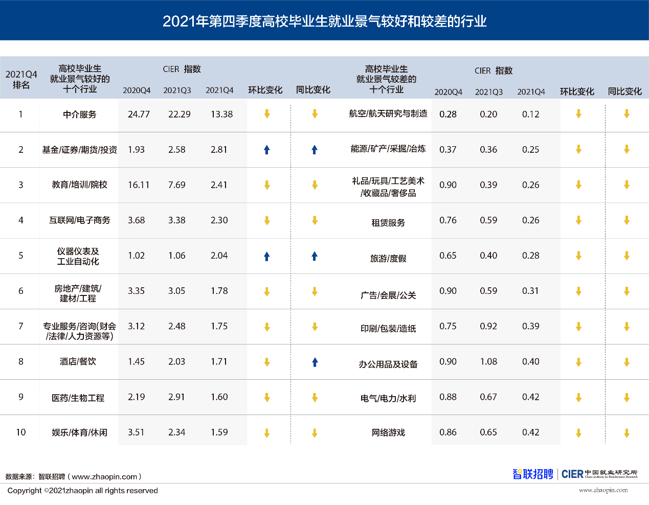 潜从工美礼品
