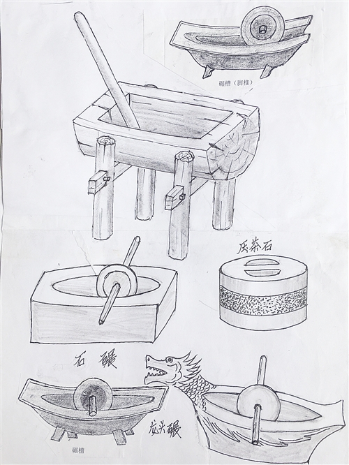 8旬老人20年手绘2000多幅插画凭记忆描绘家什器具