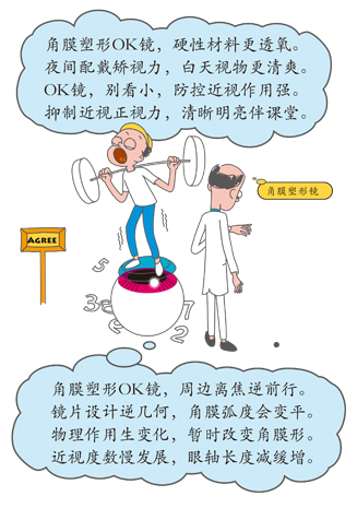 预防近视这套防控近视科普漫画请查收