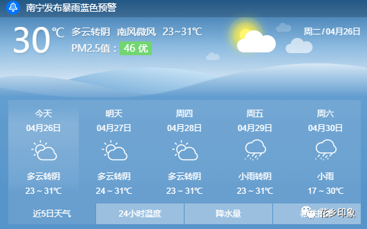 南宁城区多云,会出现局地阵雨天气预报广西气象台预计,26日白天