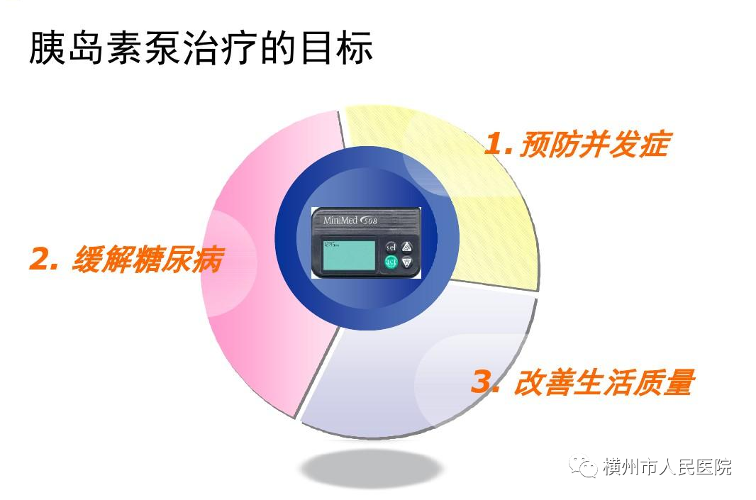 医疗泵什么“糖友”的福音——科外胰岛素泵治疗_https://www.jmylbn.com_新闻资讯_第6张