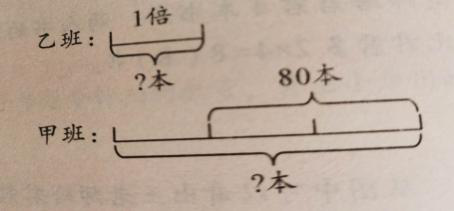 三年级题目