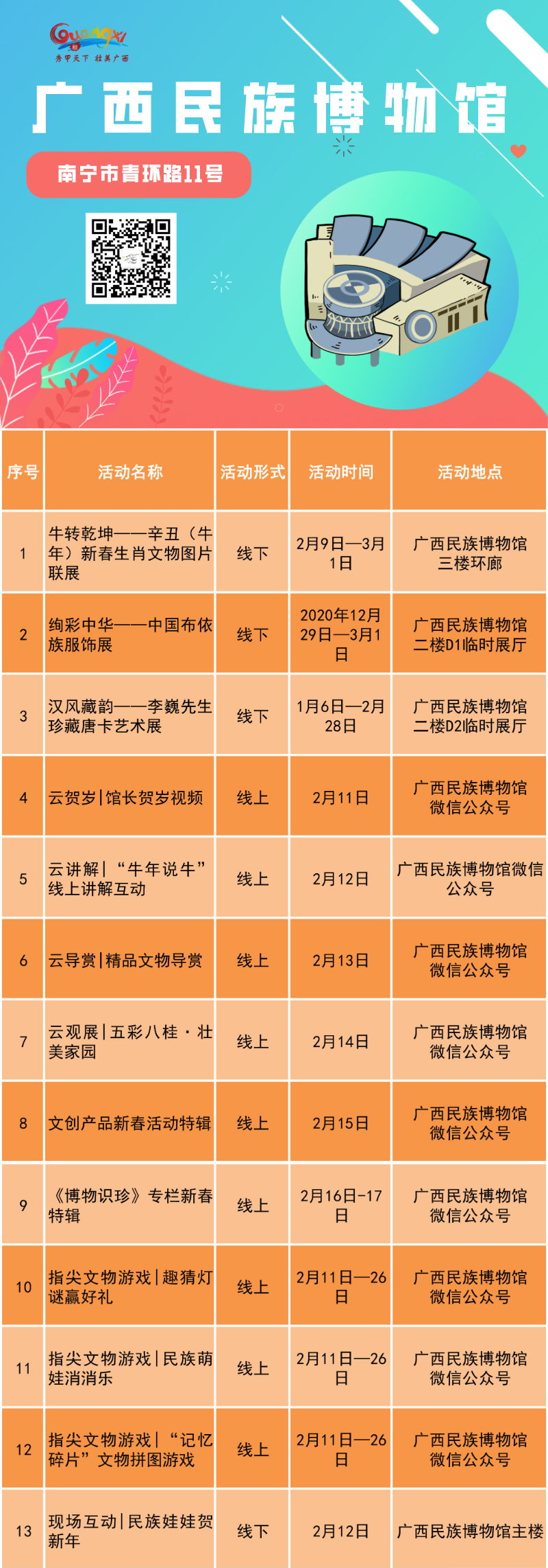 预告来了 | 留在南宁过年，这些新春活动千万别错过~