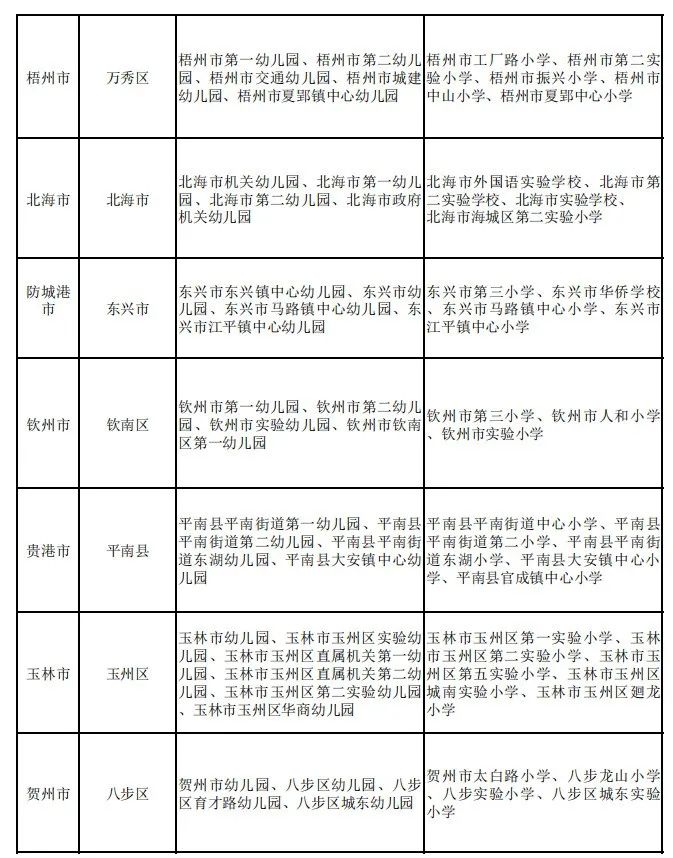 柳州幼儿教育