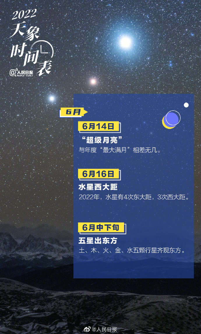 日食、超级月亮、流星雨…...2022天象时间表来了