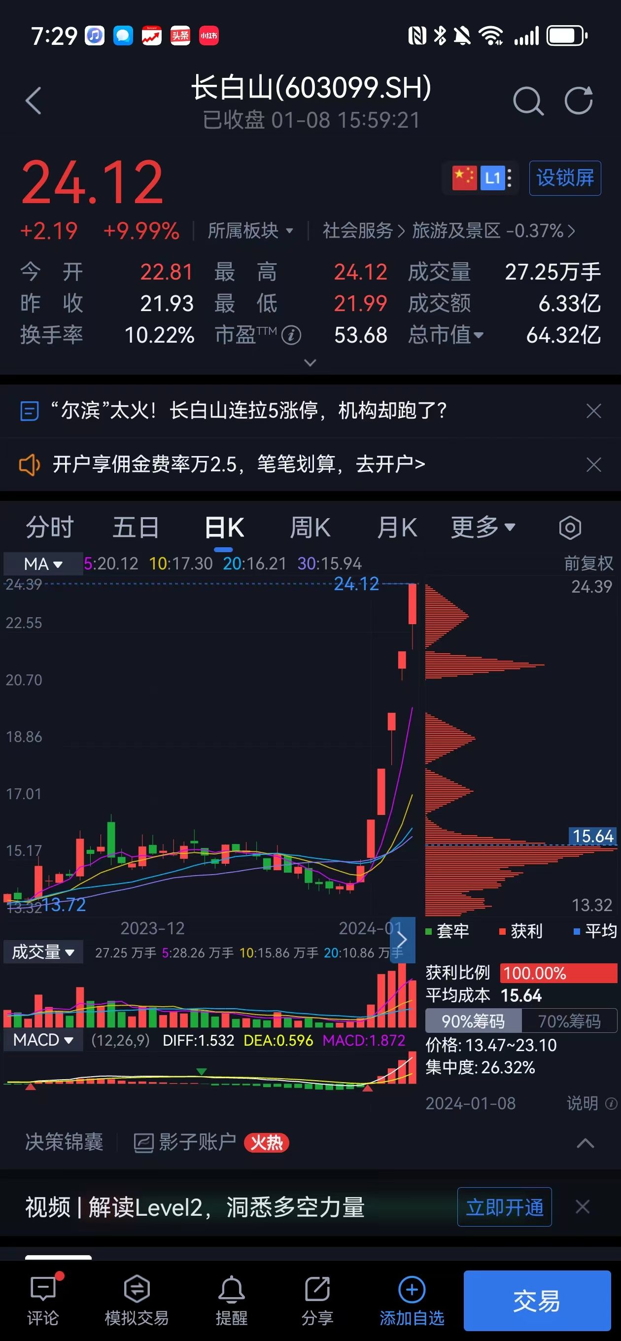 股市收评 | 沪指再度失守2900点 A股冲上热搜