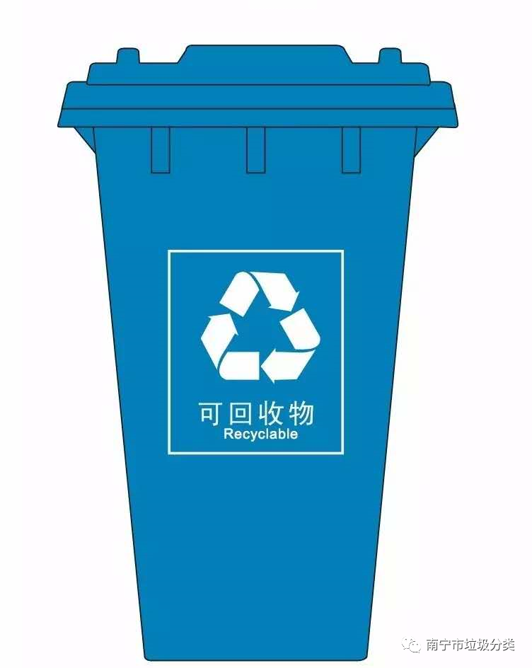 生活垃圾分类课堂可回收物是什么